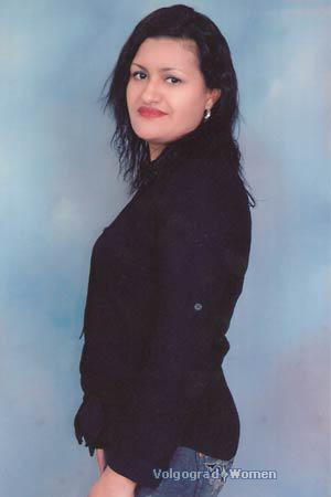 Costa Rica women