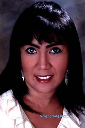Colombia women