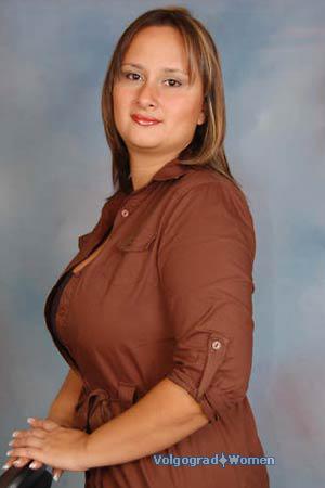 Costa Rica women