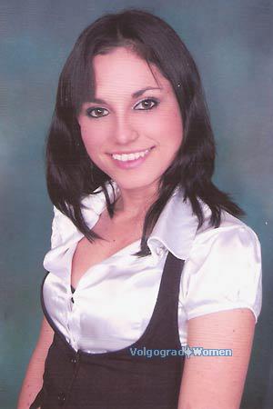 Costa Rica women