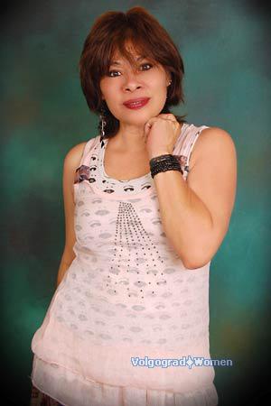 Costa Rica women