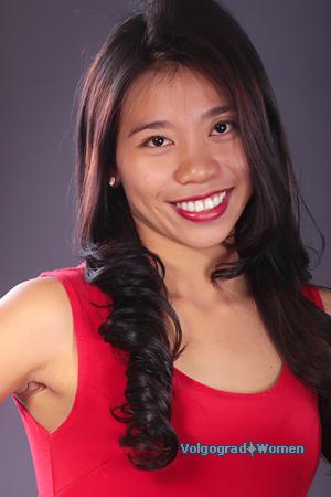 Philippines women