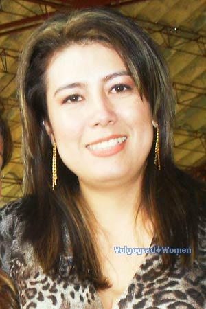 Colombia women