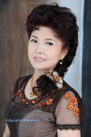 Ladies of Beijing