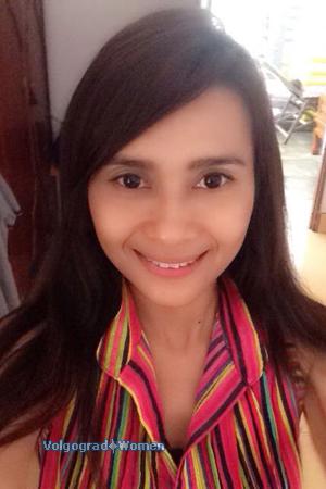 Ladies of Sakon Nakhon