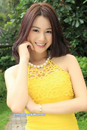 Ladies of China
