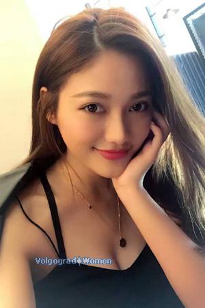 156992 - Lu Age: 29 - China