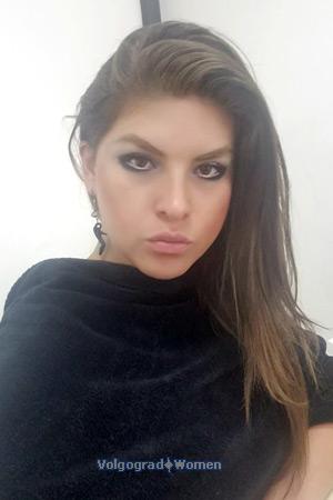 Ladies of Colombia