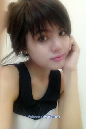 194687 - Thi Thuy Huong Age: 30 - Vietnam