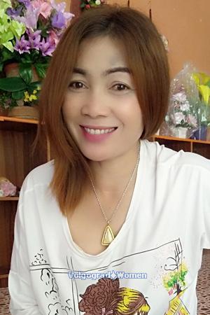 Ladies of Bangkok