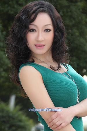 195969 - Jianying Age: 48 - China