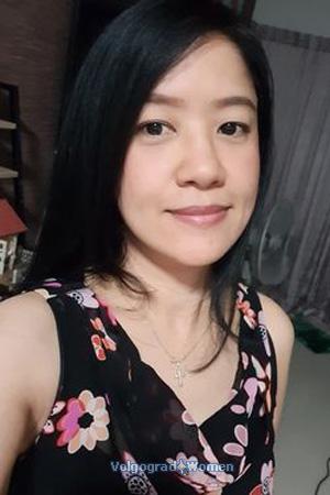 198163 - Kanittha Age: 42 - Thailand