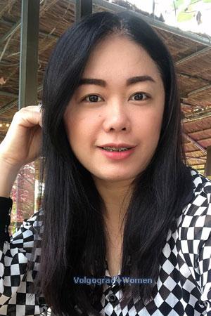 201460 - Patcharin Age: 42 - Thailand