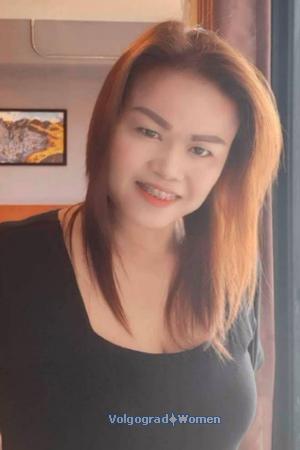 Ladies of Thailand