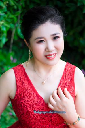 213266 - Lili Age: 57 - China