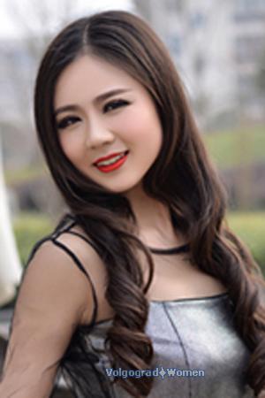 213375 - Yang Age: 33 - China