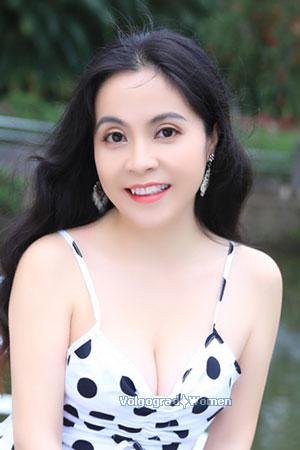 213548 - Sandy Age: 50 - China