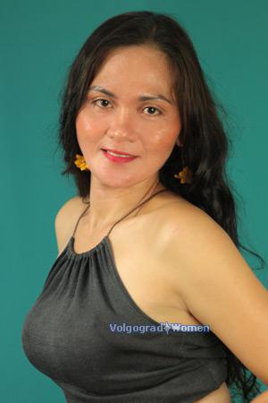 Philippines women