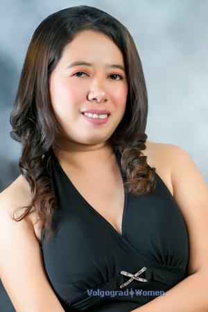 218674 - Ma. Jhuna Mae Age: 32 - Philippines