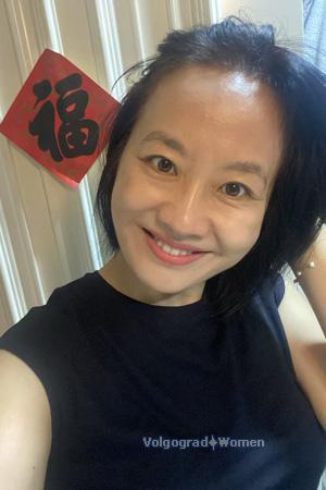 Ladies of China