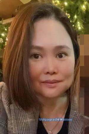 223682 - Ming Age: 48 - China
