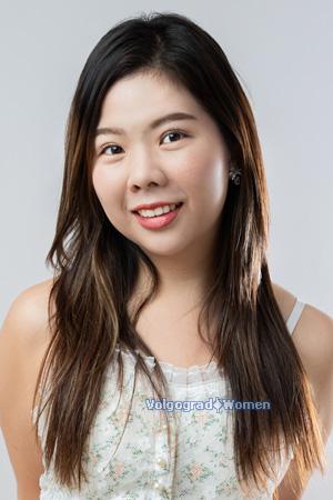 Ladies of Thailand