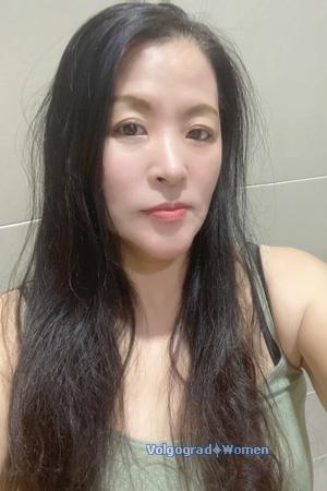225690 - Amy Age: 57 - China