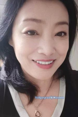 225869 - Heping Age: 57 - China