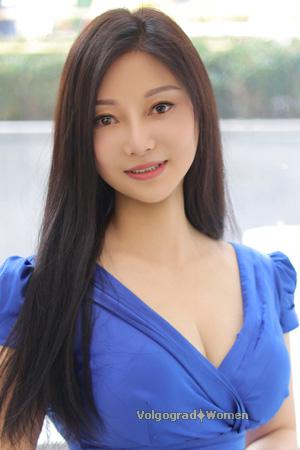 227819 - Banghui Age: 56 - China