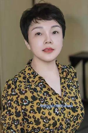 227844 - Aijun Age: 58 - China