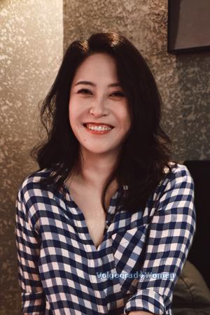 228714 - Meiyi Age: 41 - China