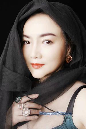 228813 - Lan Age: 60 - China