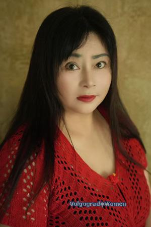 229194 - Longying Age: 57 - China
