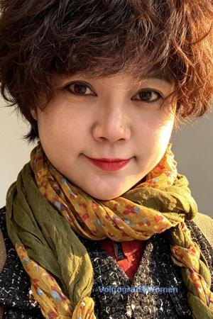 229202 - Anna Age: 55 - China