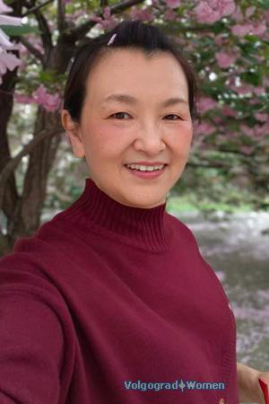 229204 - Guangjun Age: 59 - China