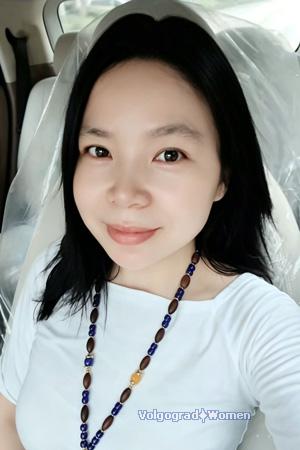 229271 - Li Age: 37 - China