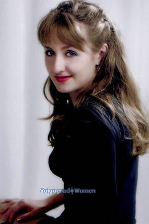 Kazakhstan women