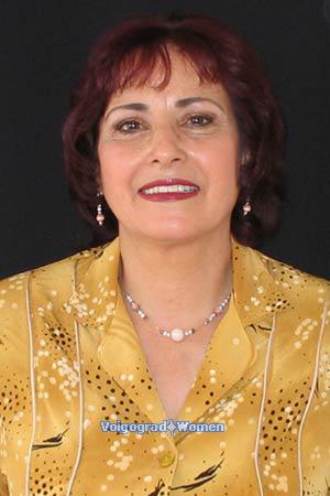 Colombia women