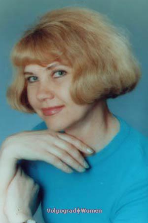 Russia women