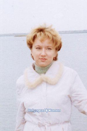 Russia women