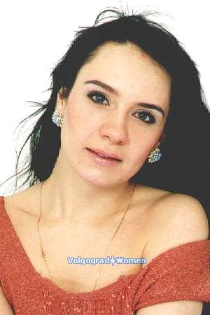 Belarus women