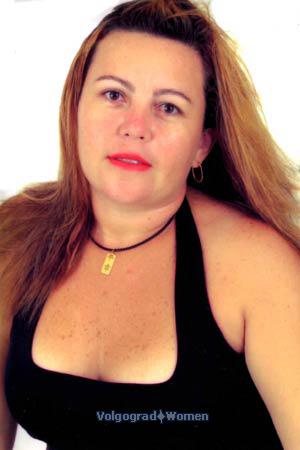 Brazil women