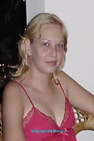 Brazil women