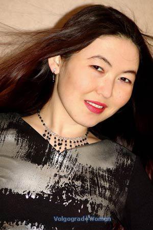 Kazakhstan women