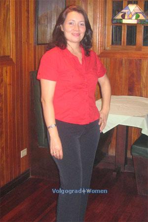 Costa Rica women