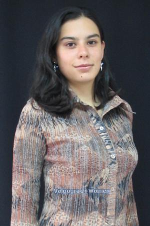 Colombia women