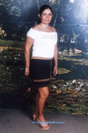 Costa Rica women