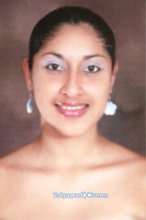 Costa Rica women