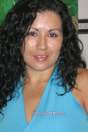 Costa Rica women