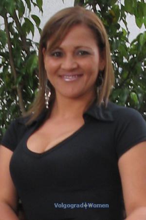 Colombia women